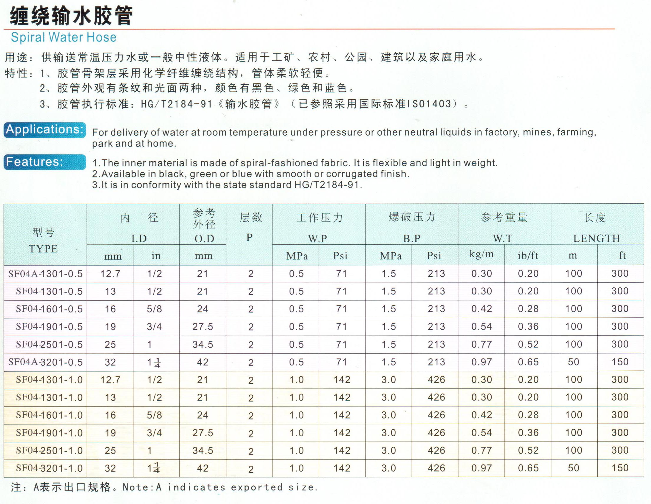 法蘭排吸沙管